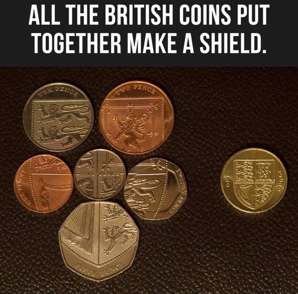 British Coins Image